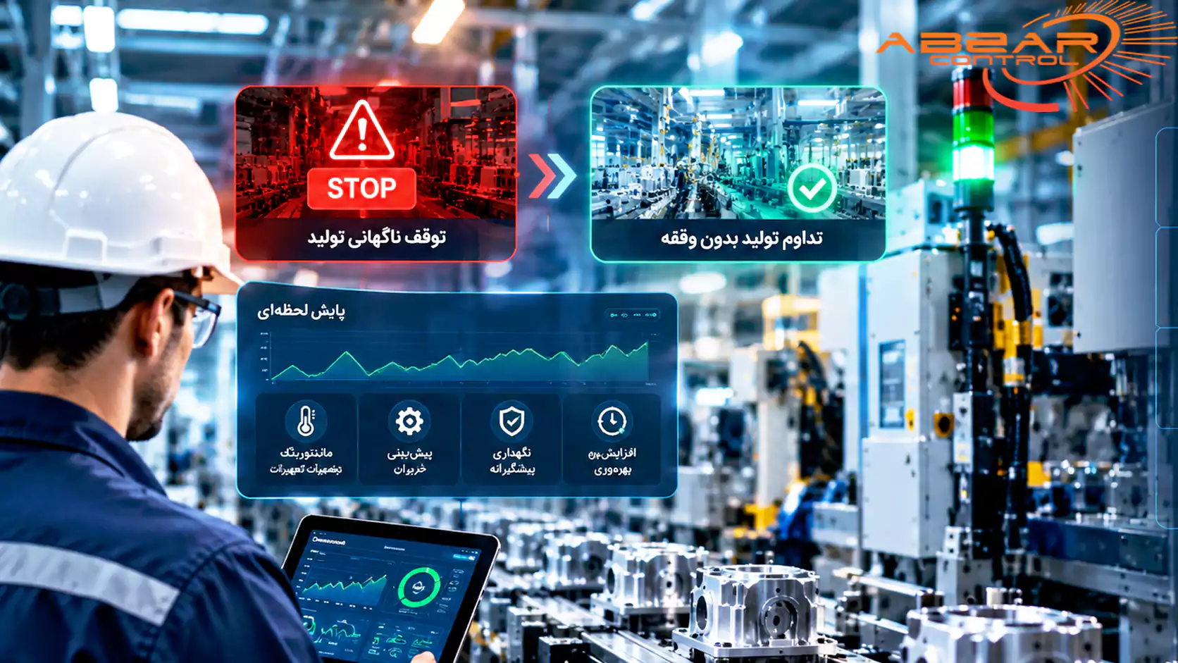 جلوگیری از توقف